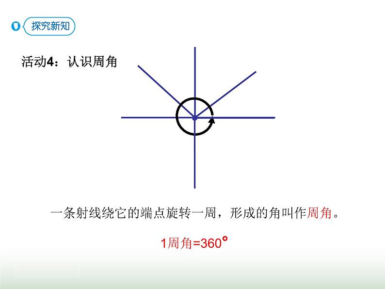 人教版四年级数学上册第三单元第三课时角的分类课件07