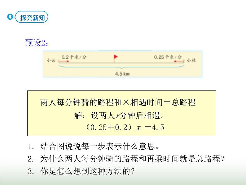 人教版五年级数学上册第5单元第17课时实际问题与方程(五)课件第6页