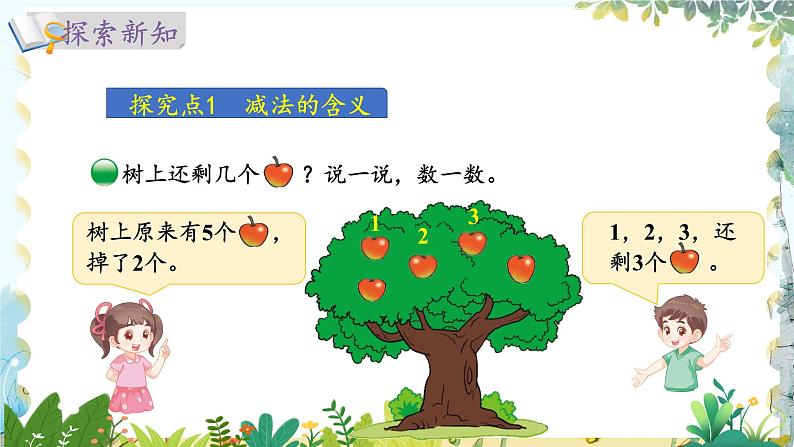 北师版(2024)数学一年级上册 第2单元 2.2.1 5以内数加与减 还剩下多少 第1课时 PPT课件03