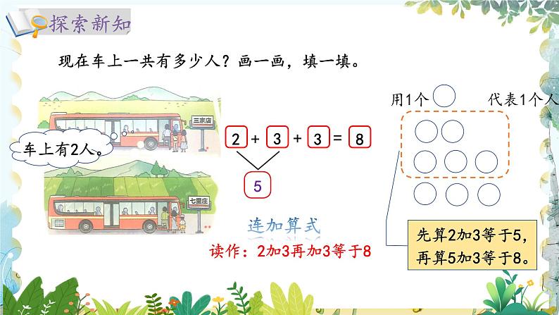 北师版(2024)数学一年级上册 第4单元 4.5 10以内数加与减 乘车 第1课时 PPT课件04