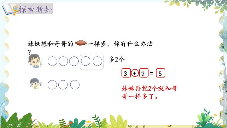 北师版(2024)数学一年级上册 第4单元 4.6 10以内数加与减 挖红薯 PPT课件第4页