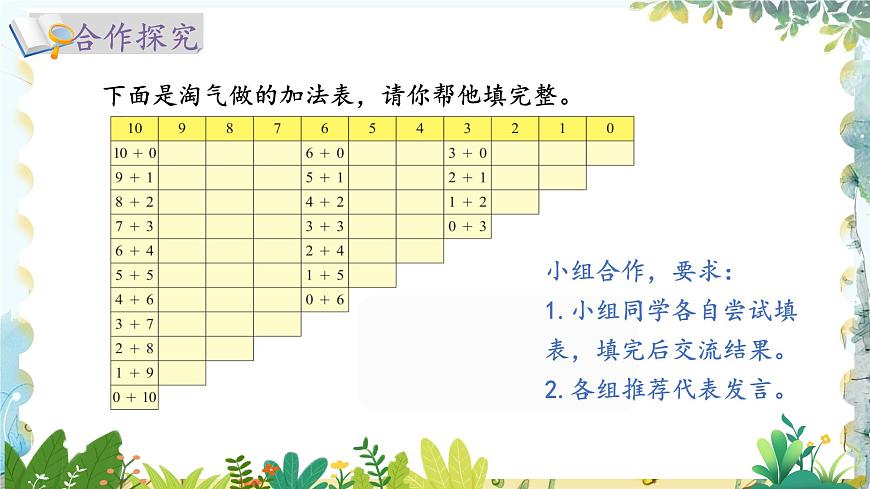 北師版（2024）數(shù)學(xué)一年級(jí)上冊(cè) 第4單元 4.8 10以內(nèi)數(shù)加與減 做個(gè)加法表 PPT課件第6頁