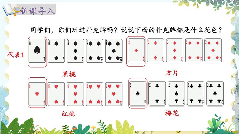 北师版(2024)数学一年级上册 数学好玩 一起做游戏 PPT课件02
