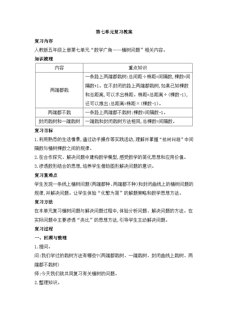 人教版五年级数学上册第七单元复习教案第1页