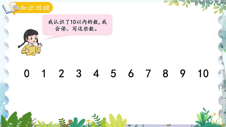 青岛版(2024)数学一年级上册 第2单元 回顾整理 6~10数的认识和加减法 PPT课件03