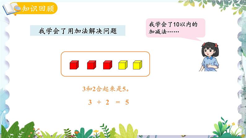 青岛版(2024)数学一年级上册 第2单元 回顾整理 6~10数的认识和加减法 PPT课件08