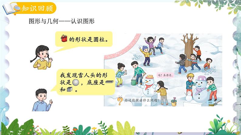 青岛版(2024)数学一年级上册 第6单元 总复习-图形与几何-认识立体图形 PPT课件06