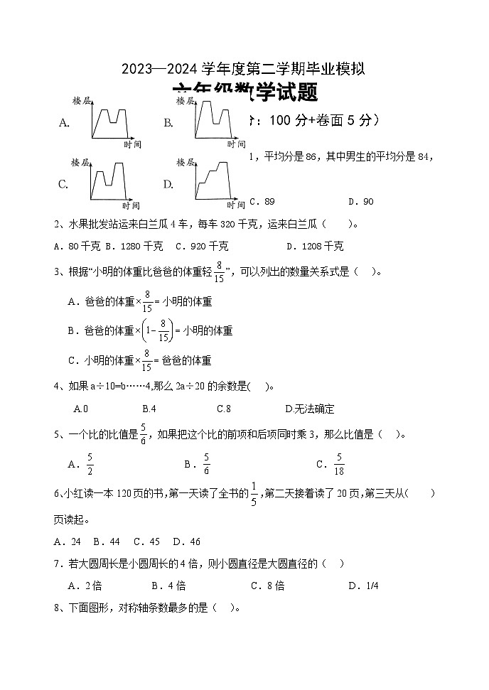 +期末毕业模拟试题+(试题)-2023-2024学年六年级上册数学青岛版第1页