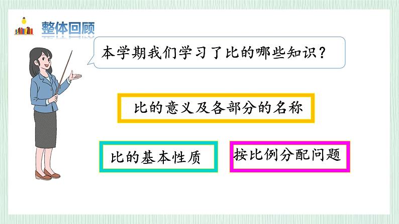 北师大版六年级数学上册总复习(2)比的认识 课件03