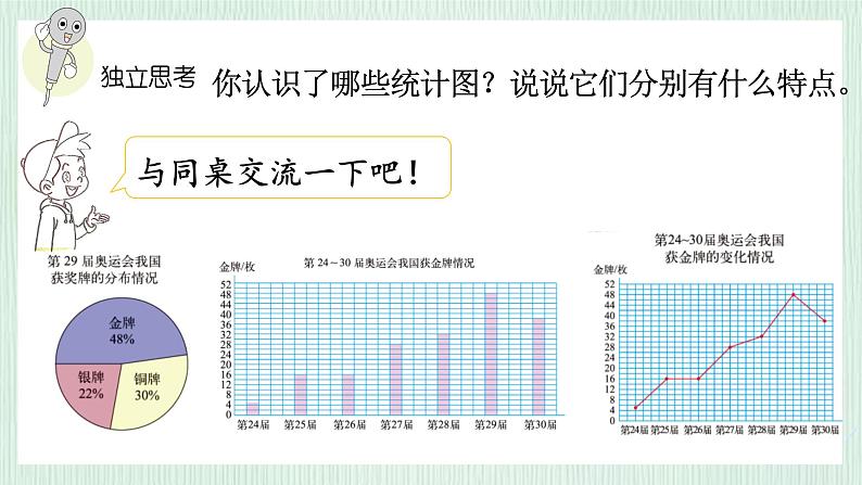 北师大版六年级数学上册总复习(6)数据处理 课件04
