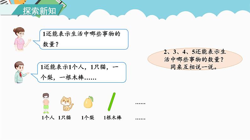 人教版(2024)数学一年级 第一单元 第1课时 1~5的认识 课件07