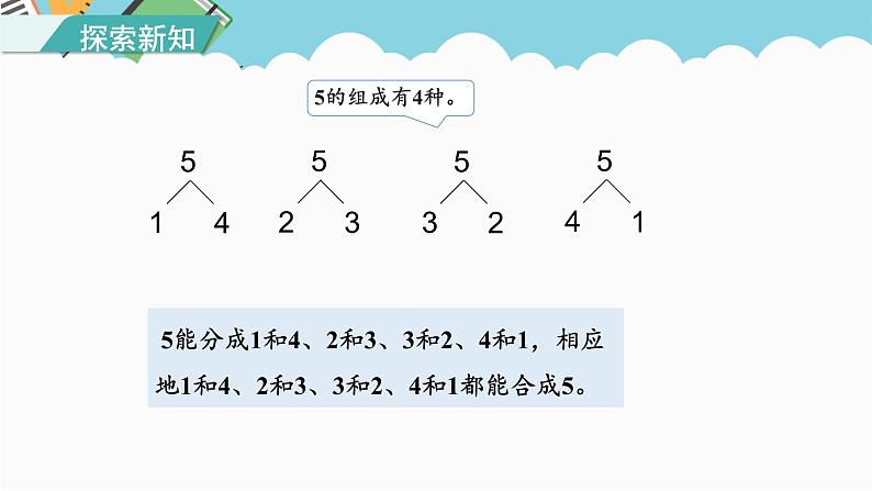 人教版(2024)数学一年级上册 第一单元 第4课时 分与合 课件08