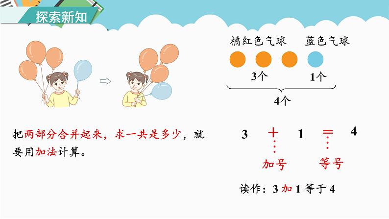 人教版(2024)数学一年级上册 第一单元 第5课时 认识加法 课件05