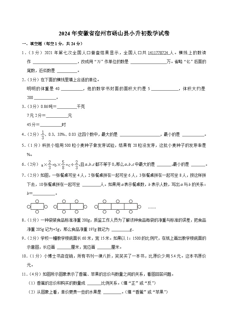 2024年安徽省宿州市砀山县小升初数学试卷01
