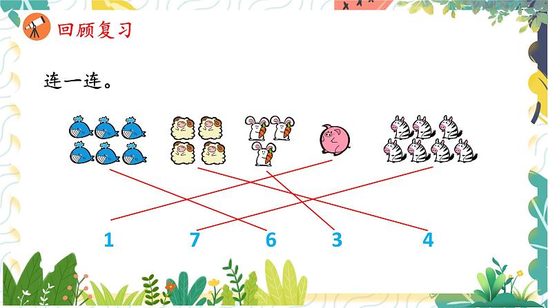 人教版(2024)数学一年级上册 00 数学游戏 2 在操场上玩一玩 PPT课件03