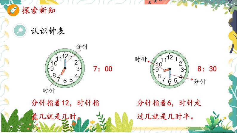 人教版(2024)数学一年级上册 00 数学游戏 5 学习准备 PPT课件05