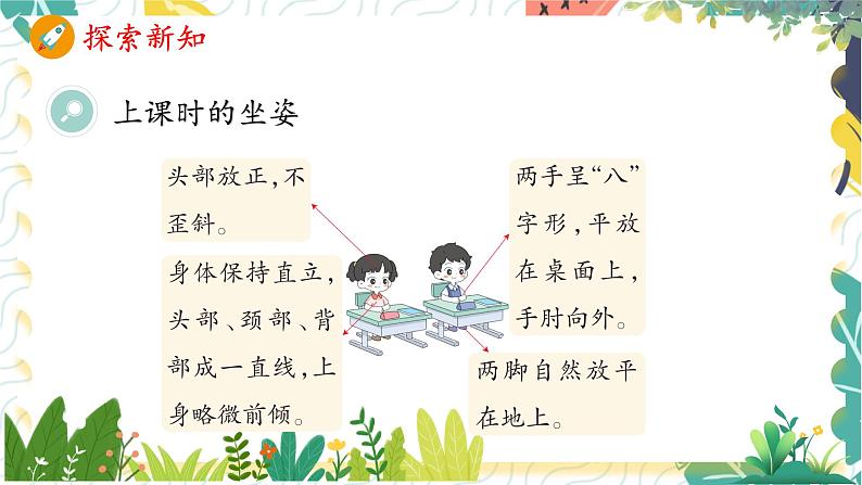 人教版(2024)数学一年级上册 00 数学游戏 5 学习准备 PPT课件06