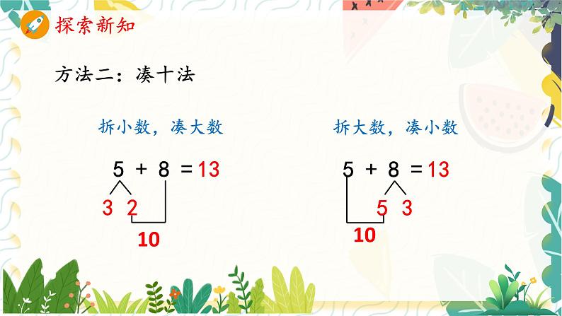 人教版(2024)数学一年级上册 第5单元 第3课时 5、4、3、2加几 PPT课件第7页