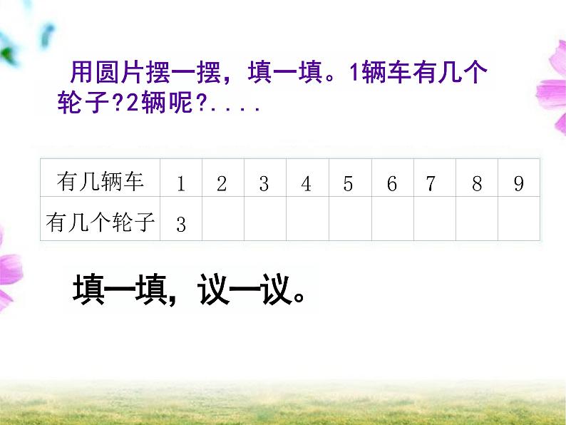 5.4 需要几个轮子(课件)-2024-2025学年北师大版数学二上04
