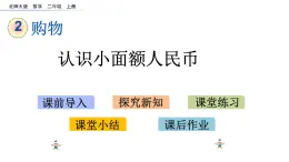 2.1 认识小面额人民币（课件）-2024-2025学年北师大版二年级数学上册