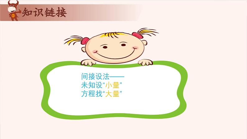 19、应用题综合-2024-2025学年度小学四年级奥数 全套教学课件PPT 陕西人民教育出版社第8页
