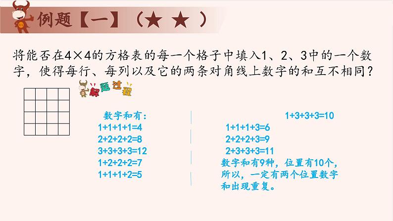 5、复杂抽屉原理-2024-2025学年度小学五年级奥数 全套教学课件PPT 陕西人民教育出版社03