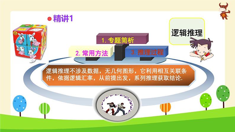 小学奥数微课 逻辑推理-2024-2025学年度小学六年级奥数 全套教学课件PPT 陕西人民教育出版社第2页