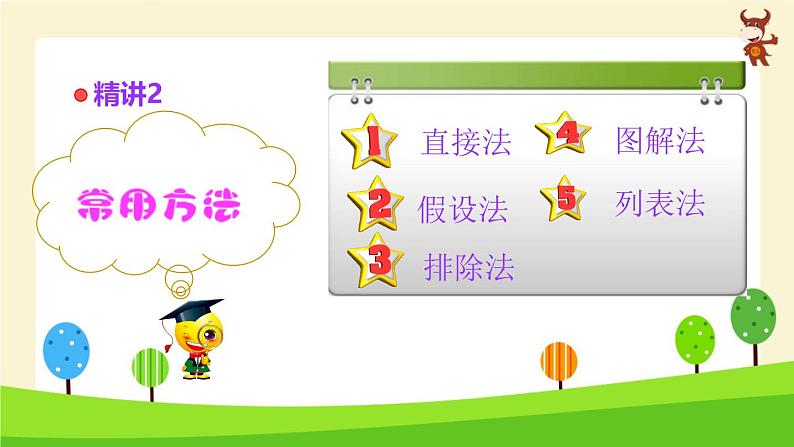 小学奥数微课 逻辑推理-2024-2025学年度小学六年级奥数 全套教学课件PPT 陕西人民教育出版社第3页