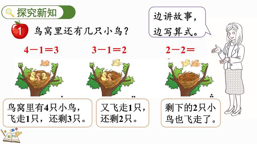 2024年冀教版新教材一年級數(shù)學(xué)上冊1.3 0的認(rèn)識和加減課件第3頁