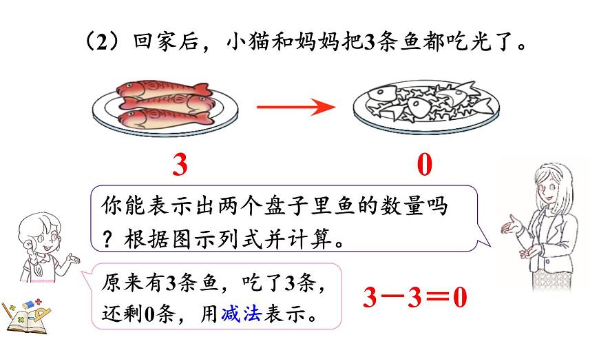 2024年冀教版新教材一年級數(shù)學(xué)上冊1.3 0的認(rèn)識和加減課件第8頁