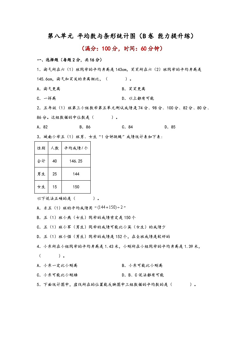 第八单元 平均数与条形统计图(B卷 能力提升练)四年级下册数学单元AB卷(人教版)01