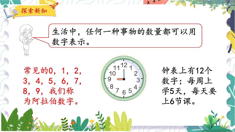 北师版(2024)数学一年级上册 我上学啦 2 认识新同学 PPT课件第6页