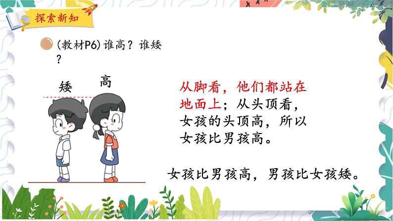 北师版(2024)数学一年级上册 我上学啦 3 我们的操场 PPT课件第8页
