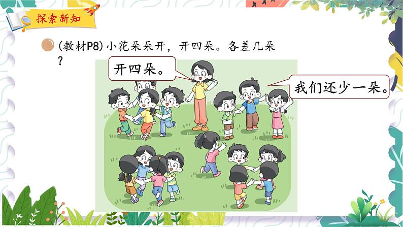 北师版(2024)数学一年级上册 我上学啦 4 好玩的游戏 PPT课件05