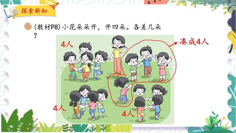 北师版(2024)数学一年级上册 我上学啦 4 好玩的游戏 PPT课件06