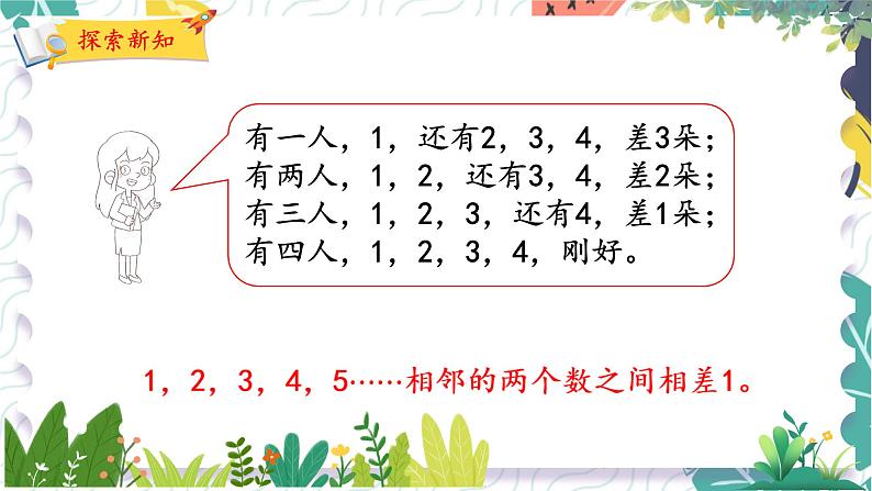 北师版(2024)数学一年级上册 我上学啦 4 好玩的游戏 PPT课件07