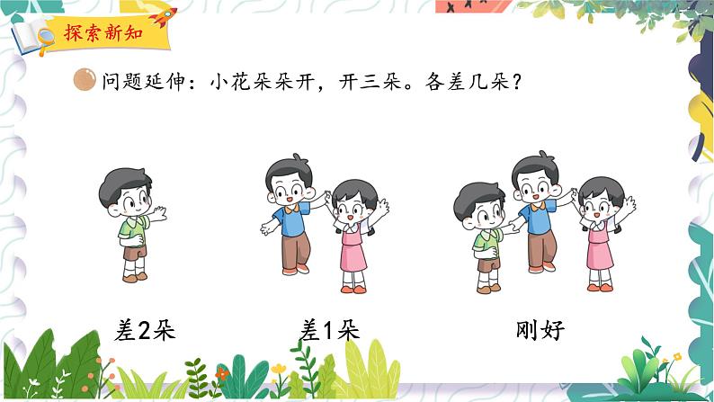 北师版(2024)数学一年级上册 我上学啦 4 好玩的游戏 PPT课件08