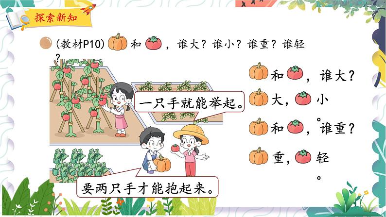 北师版(2024)数学一年级上册 我上学啦 5 收获的季节 PPT课件第7页