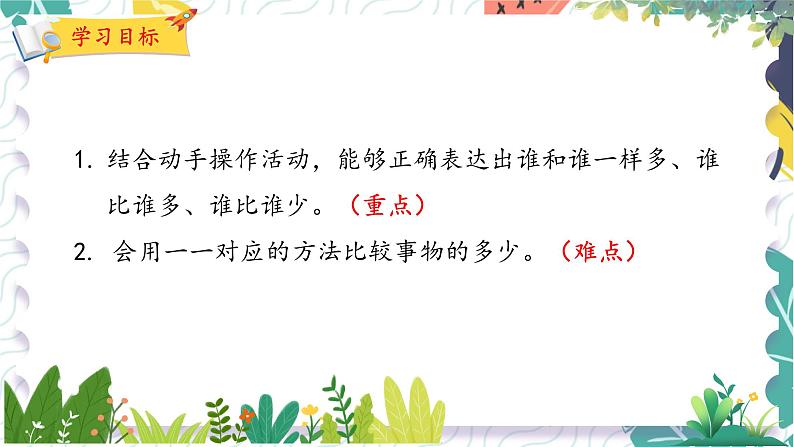 北师版(2024)数学一年级上册 第1单元 6 快乐的午餐 PPT课件02