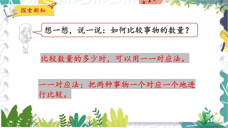 北师版(2024)数学一年级上册 第1单元 6 快乐的午餐 PPT课件06