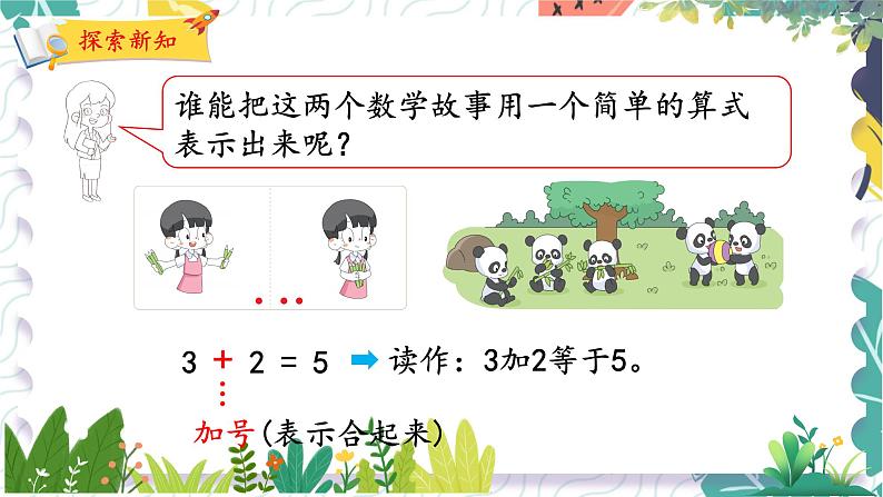 北师版(2024)数学一年级上册 第2单元 1 一共有多少 PPT课件第8页