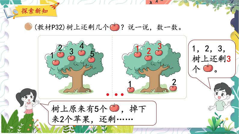 北师版(2024)数学一年级上册 第2单元 2 还剩下多少 PPT课件第4页