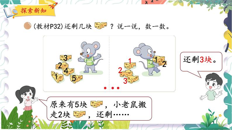 北师版(2024)数学一年级上册 第2单元 2 还剩下多少 PPT课件第6页