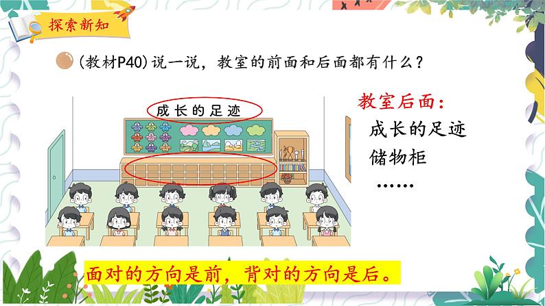 北师版(2024)数学一年级上册 综合实践 介绍我的教室 1 观察教室 PPT课件06