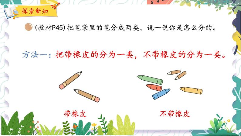 北师版(2024)数学一年级上册 第3单元 2 一起来分类 PPT课件08