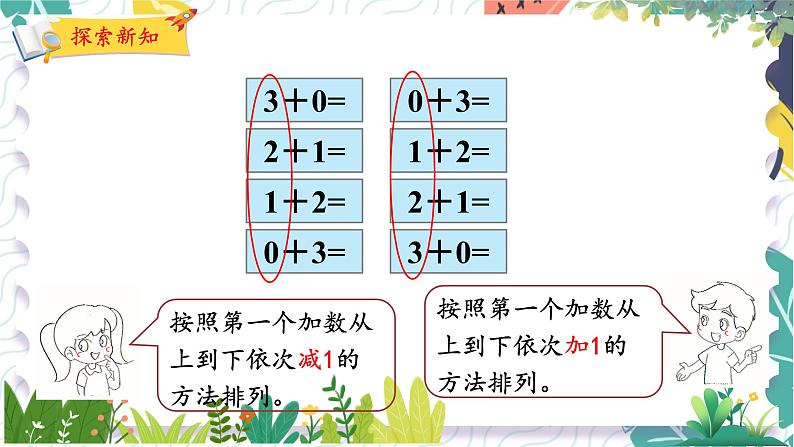 北师版(2024)数学一年级上册 第4单元 8 做个加法表 PPT课件05