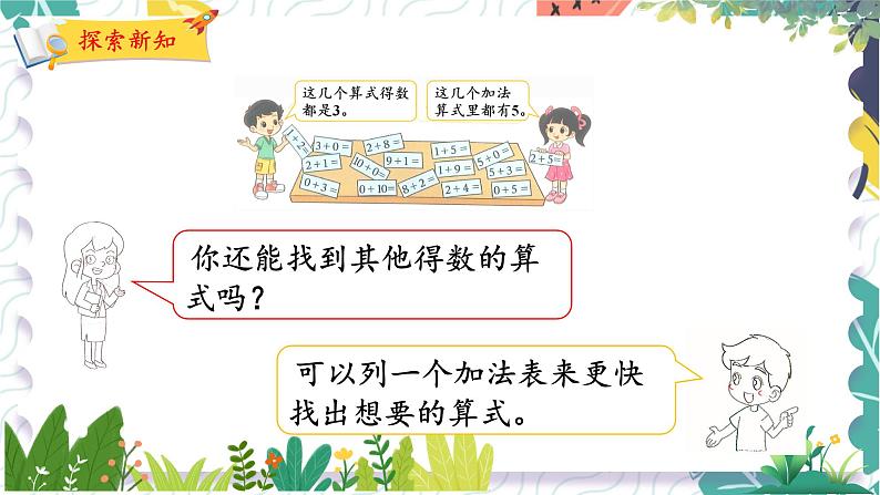 北师版(2024)数学一年级上册 第4单元 8 做个加法表 PPT课件07