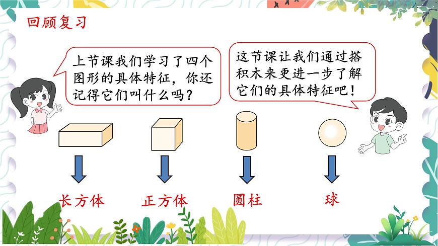 北師版（2024）數(shù)學一年級上冊 第5單元 2 我說你做 PPT課件第3頁