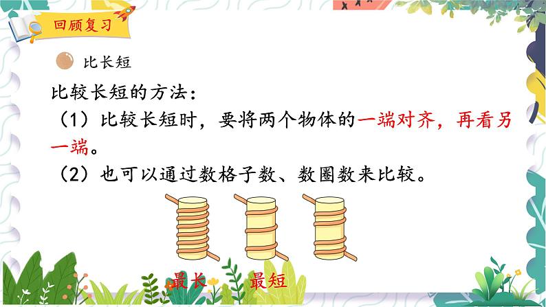 北师版(2024)数学一年级上册 第6单元 总复习 4 综合实践 PPT课件第6页