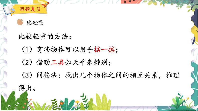 北师版(2024)数学一年级上册 第6单元 总复习 4 综合实践 PPT课件第7页